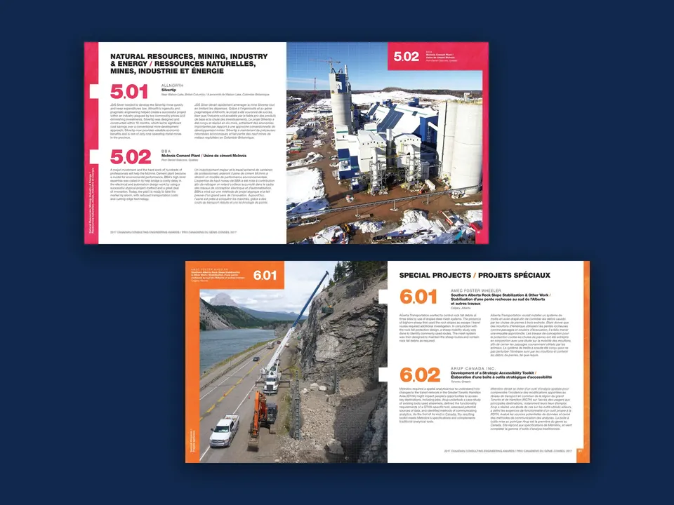 Spreads on natural resources and special projects