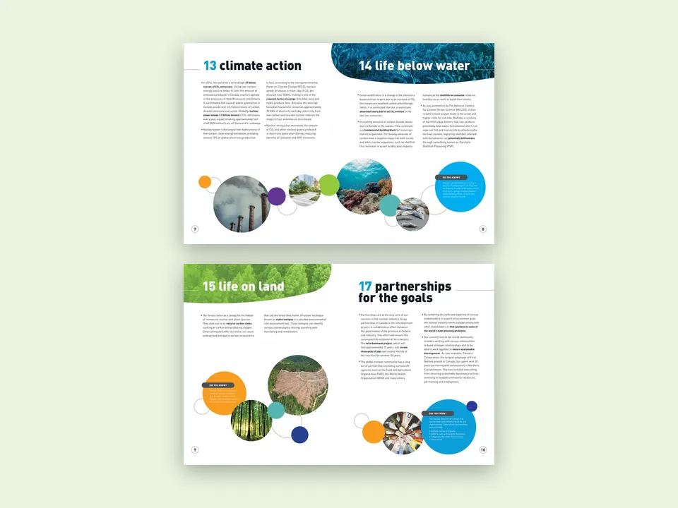 Spreads on climate action, life below water, life on land and partnerships